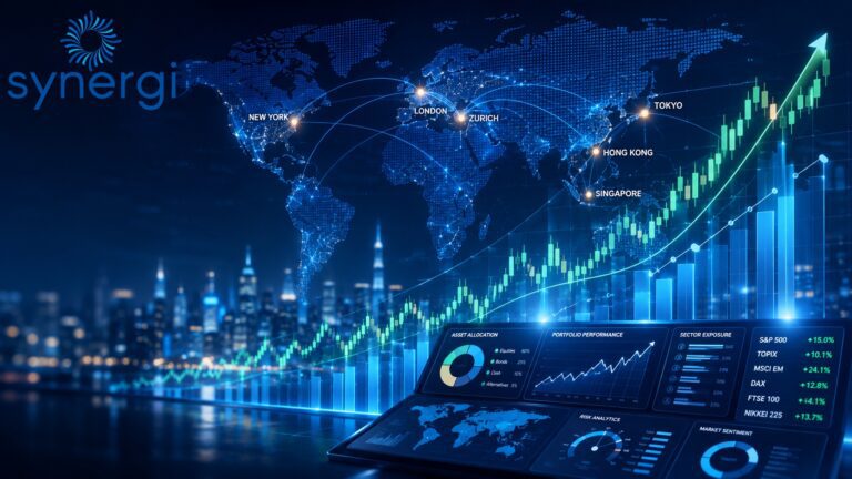 Q2 2026 Quarterly Investment Review | Synergi Investment