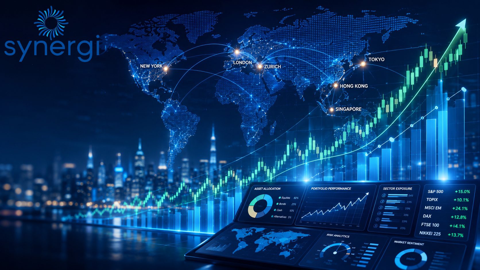 Q2 2026 Quarterly Investment Review | Synergi Investment